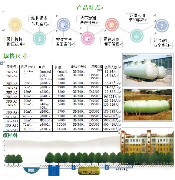 辽阳玻璃钢化粪池